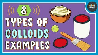 Types of Colloids and Examples of Colloids [upl. by Giacinta25]