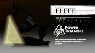 Flow Flite 1 1213 [upl. by Leeth711]