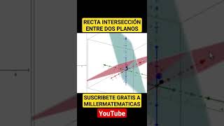 Recta de interseccion entre dos planos en tres dimensiones📌Ejemplo 1🚀Millermatematicas📌Suscribete [upl. by Nomolos]