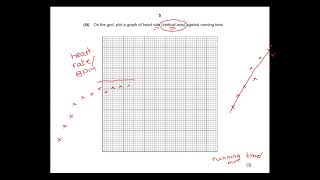 Combined science biology paper 6 W23 v2 and 3 Important [upl. by Arlie]