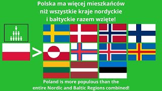 Polska ma więcej mieszkańców niż wszystkie kraje nordyckie i bałtyckie razem wzięte [upl. by Nojid486]