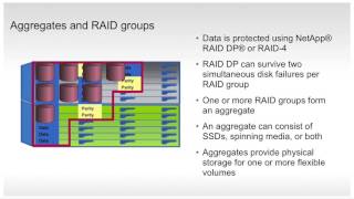 NetApp Clustered ONTAP 83  How to Create an Aggregate [upl. by Ariella]