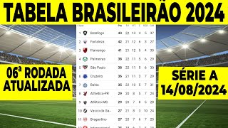 CAMPEONATO BRASILEIRO SÉRIE A 2024  TABELA DO BRASILEIRÃO  CLASSIFICAÇÃO DO BRASILEIRÃO HOJE 2024 [upl. by Lathe]