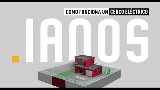 Cerco Eléctrico IANOS Wifi Seguridad Avanzada Hecha en México WIFI Integrado [upl. by Camfort]