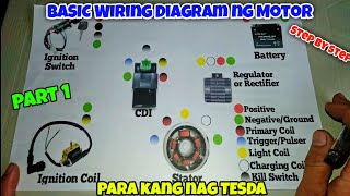 FULL WIRING DIAGRAM NG MOTOR  STATOR CDI IGNITION COIL REGULATOR IGNITION SWITCH AT BATTERY [upl. by Lundquist]