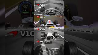 Which F1 Engine sounds the best mclaren formula1 f1onboard [upl. by Eudosia]