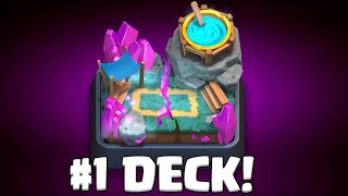 Clash Royale Arena 4 Guide  Beste Arena 4 Decks und Tipps in 2024 [upl. by Macleod15]