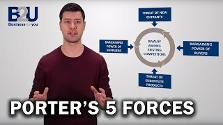 Porters 5 Forces EXPLAINED  B2U  Business To You [upl. by Polish]