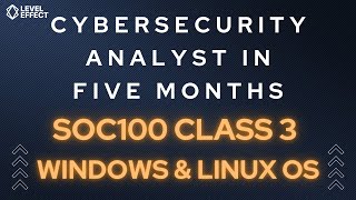 Cybersecurity Analyst Pt 3  SOC100  PowerShell Intro to Linux History Architecture Basic CLI [upl. by Janessa]