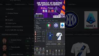 10 ANS ET PLUSIEURS CHAMPIONS EN ITALIE  Expérience  Football Manager 2024 [upl. by Egduj149]