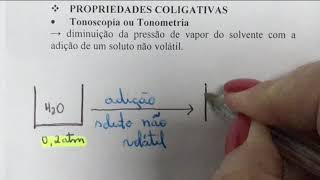 PROPRIEDADES COLIGATIVAS  TONOSCOPIA [upl. by Cathi]