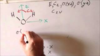 Symmetry episode 101 part 10 group theory principles [upl. by Salita]