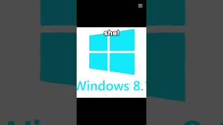 Its Windows 81 but it sucks windows [upl. by Kantos292]