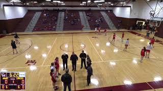 Cheyenne Mountain High School vs Liberty High School Womens JV Basketball [upl. by Ralyat]