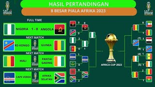 Hasil Piala Afrika 20232024  Angola Vs Nigeria [upl. by Elsworth71]