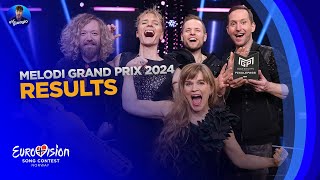 🇳🇴 Melodi Grand Prix 2024 Official Results [upl. by Jeu936]