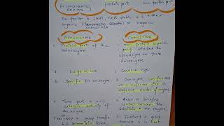 Apoenzyme amp Coenzyme difference enzymes neet [upl. by Jakoba]