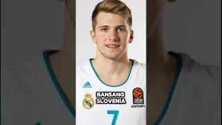 Trivia and facts of luka doncic [upl. by Ailem]