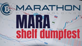 MARA Marathon Digital Holdings Stock Analysis SHELF DUMP [upl. by Aileda]