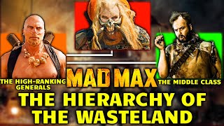 Entire Hierarchy Of Mad Maxs Wasteland Universe  Explored In Detail [upl. by Llenoj]