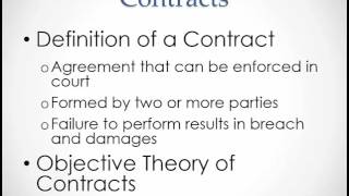 Business Law Introduction to Contracts [upl. by Dachi]