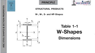 AISC STEEL SHAPES amp SECTION PROPERTIES [upl. by Nosyarg419]