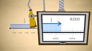 PreAlgebra 18  Converting Fractions to Decimal Numbers [upl. by Kelley467]