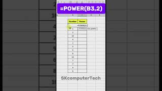 Power Function In Excel Tips and Tricks excelshortcuts mstricks smartexcel exceltips excel [upl. by Aspasia]