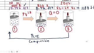 Ejemplo Ciclo de un Gas Ideal Tipo Examen [upl. by Nnasor]