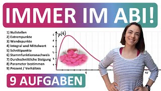 🚀🚀🚀 ZUSAMMENFASSUNG ABI 2025 ANALYSIS  Diese 9 Aufgaben kommen immer im Mathe Abitur dran [upl. by Kristof]