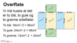 Overflate av prisme [upl. by Jona612]