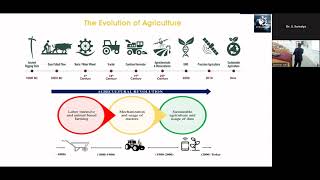 Evolution of plant phenotyping [upl. by Atarman]