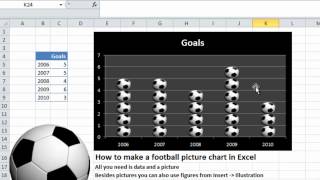 Deutsch Fußball BildDiagramm in Excel [upl. by Korb621]