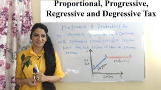 Proportional Progressive Regressive and Degressive Tax [upl. by Richardson932]