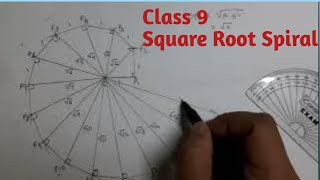 Class 9  Square Root SpiralSpiral of Theodorus Pythagorean spiralNumber Systemsncertmaths [upl. by Beatrice]