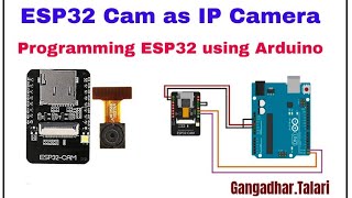 ESP32 Cam Module as IP Camera  telugu tech [upl. by Notgnilliw585]