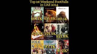 Top 1st Weekend FootFalls in UAEgoatkalki2898advettaiyanshortsyoutubeshortsviralvideoshortyt [upl. by Narhet]