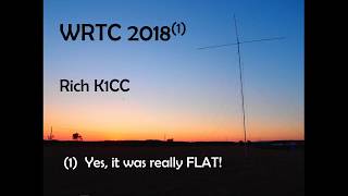 WRTC 2018 Experience Speed Talk  Rich Assarabowski K1CC [upl. by Deloris]