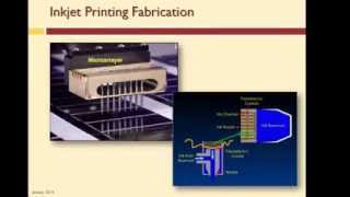 DNA Microarray Fabrication [upl. by Yerfdog]