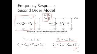 14 Two Stage Op Amps [upl. by Aryl]