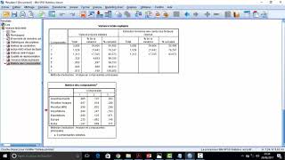 ACP Analyse de la Composante principale  théorie et pratique avec SPSS [upl. by Waligore]