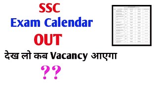 ssc exam calendar 2024  ssc gd result 2024  ssc mts result 2024  ssc cgl result 2024  ssc cgl [upl. by Misa]