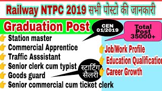 Railway NTPC recruitment 2019 job profile work profile job description  railway ntpc fill form 2019 [upl. by Brink]