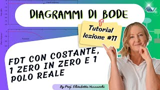 Tutorial Diagrammi di Bode lezione 11 esempio con costante 1 zero in zero e 1 polo reale [upl. by Mcmaster]