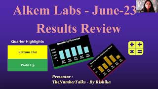 Alkem Labs June23 Q1 FY24 Quarterly ResultAlkem Labs Latest News Alkem Labs Result for Beginners [upl. by Schechinger]