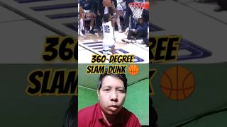 Ja Breaker 360° Slam Dunk Temetrius Jamel quotJaquot Morant [upl. by Zetnas]