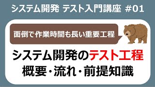 テスト入門講座01 テストの概要・流れ・前提知識 [upl. by Odareg754]