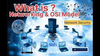 Network Types amp Security Uncovered  A Deep Dive into the OSI Model [upl. by Aicineohp607]