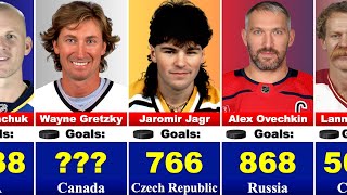 NHL Players with the MOST GOALS IN CAREER 🚨🏒 [upl. by Pryor]