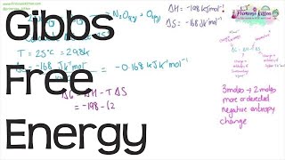 Gibbs Free Energy Calculations  Chemistry ALevel [upl. by Goulden]